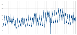 graph.png graph.png
